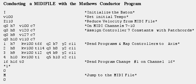 Simple Conductor MIDI from Mathews lecture